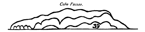 Cabo Passao